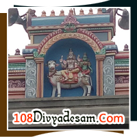 Spiritual Temple Travel – Pandiya Nadu Divyadesams and Nava Kailayam Temples